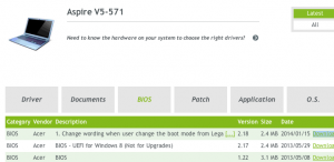 Acer V5 Bios