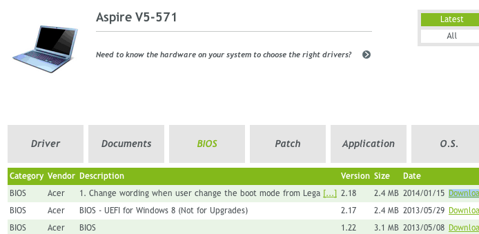 Acer драйвер BIOS.